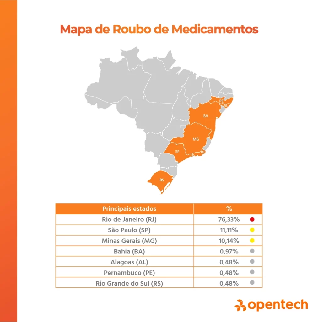 Mapa de roubos de medicamentos no Brasil